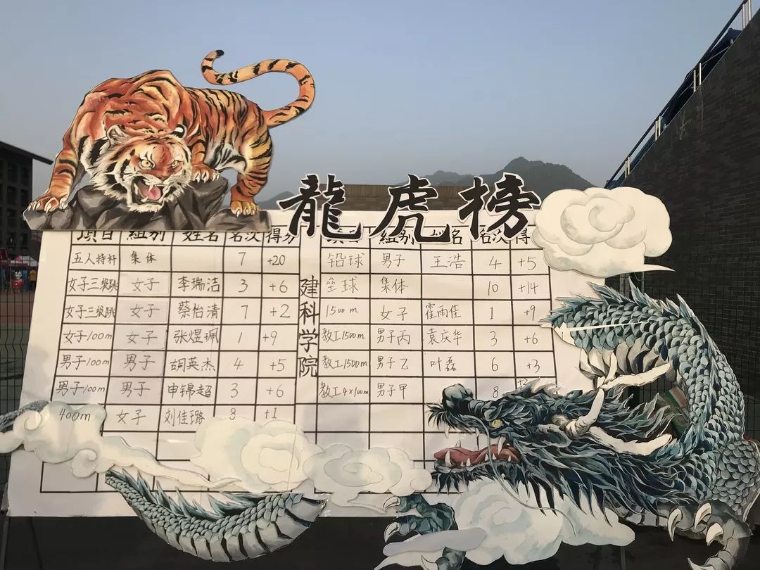 undefined win007比分